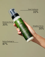 As I Am Rosemary Styling Mousse - Strengthening Hold & Definition