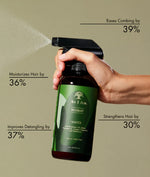 As I Am Rosemary Water Scalp & Hair Strengthening Treatment