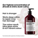 L’Oréal Professionnel Vitamino Color Spectrum Conditioner