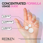 Redken Acidic Bonding Concentrate Conditioner